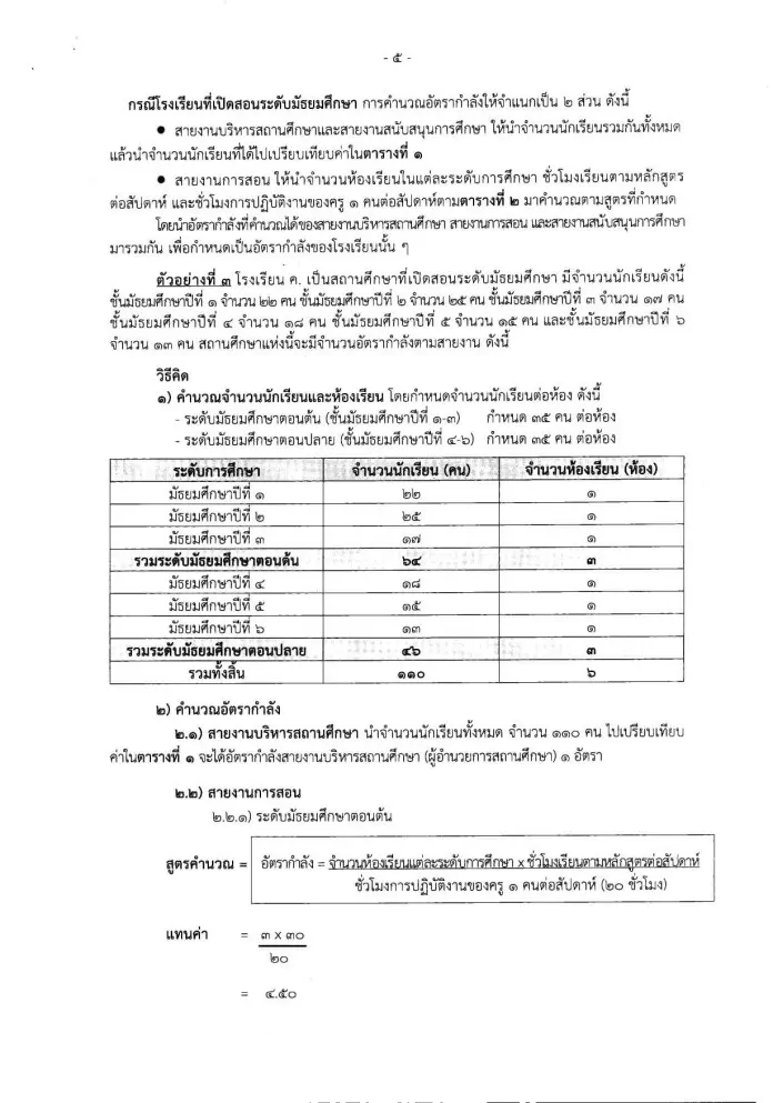 ก.ค.ศ.ปรับปรุงเกณฑ์อัตรากำลัง ว.23/2563 นักเรียน 120 คนมีรอง ผอ. ได้ 1 คน -ผอ. รองผอ. ต้องมีชั่วโมงสอน