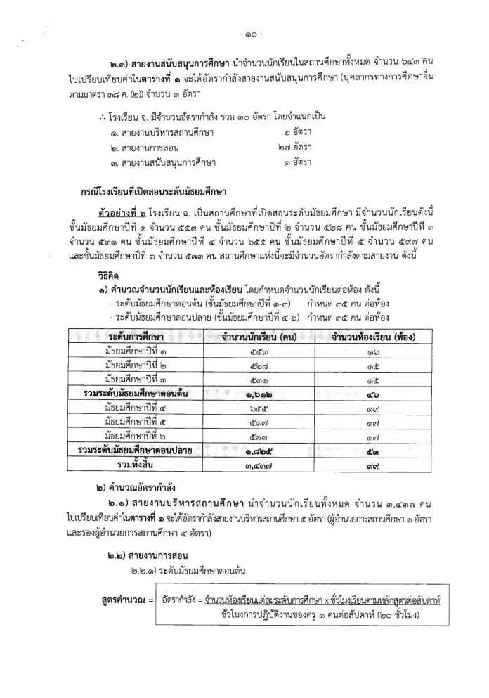 ก.ค.ศ.ปรับปรุงเกณฑ์อัตรากำลัง ว.23/2563 นักเรียน 120 คนมีรอง ผอ. ได้ 1 คน -ผอ. รองผอ. ต้องมีชั่วโมงสอน