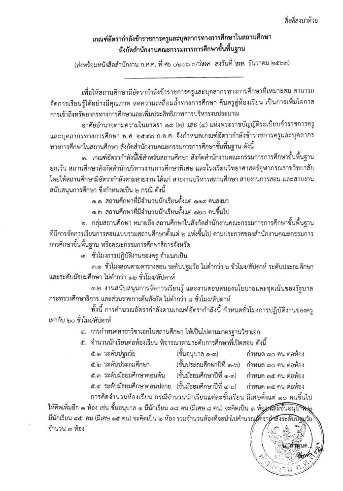 ก.ค.ศ.ปรับปรุงเกณฑ์อัตรากำลัง ว.23/2563 นักเรียน 120 คนมีรอง ผอ. ได้ 1 คน -ผอ. รองผอ. ต้องมีชั่วโมงสอน