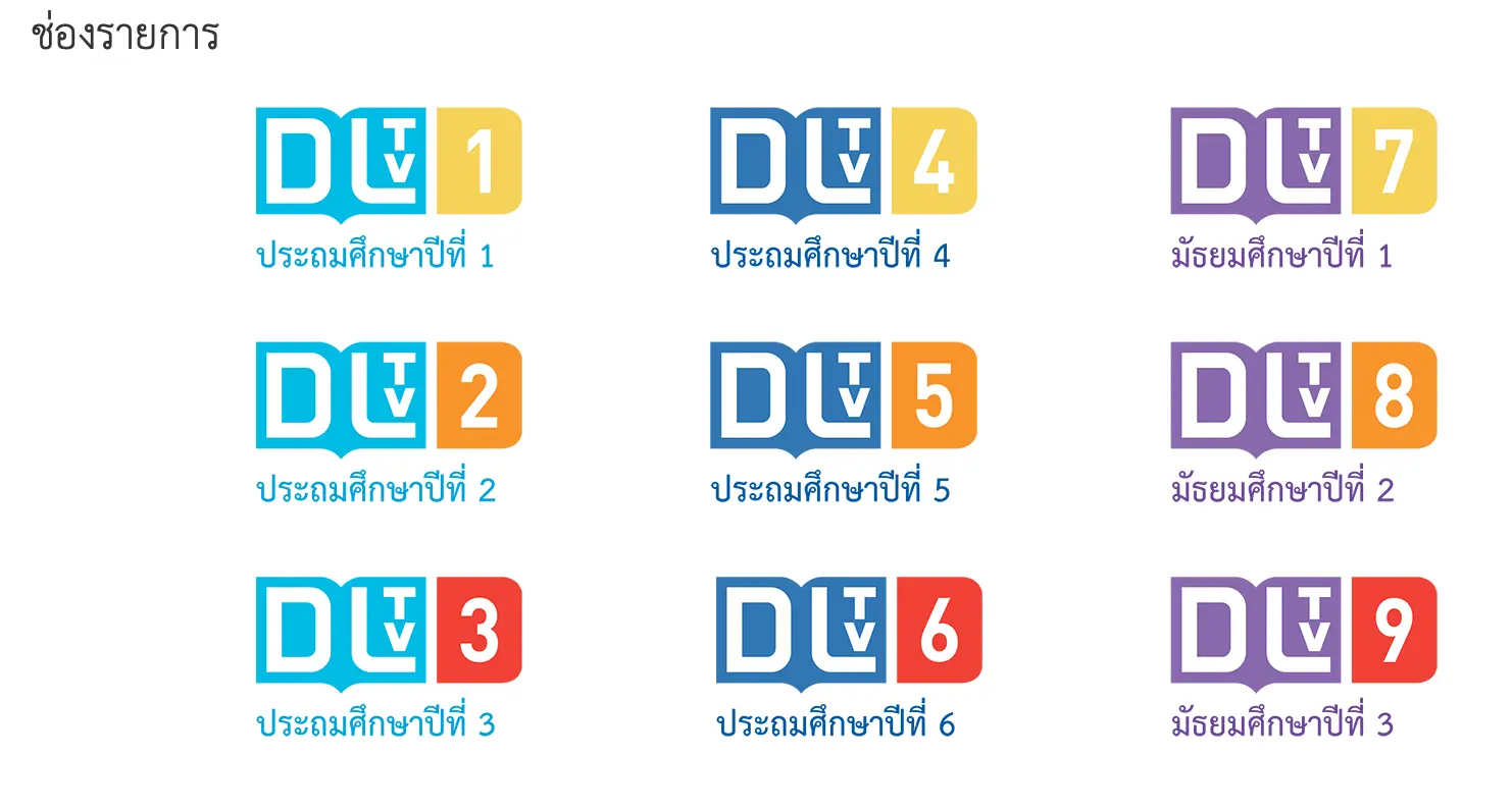 ดาวน์โหลดที่นี่!! รวมใบงาน ใบความรู้ สื่อการสอน DLTV ป.1-ม.3 ทุกรายวิชา