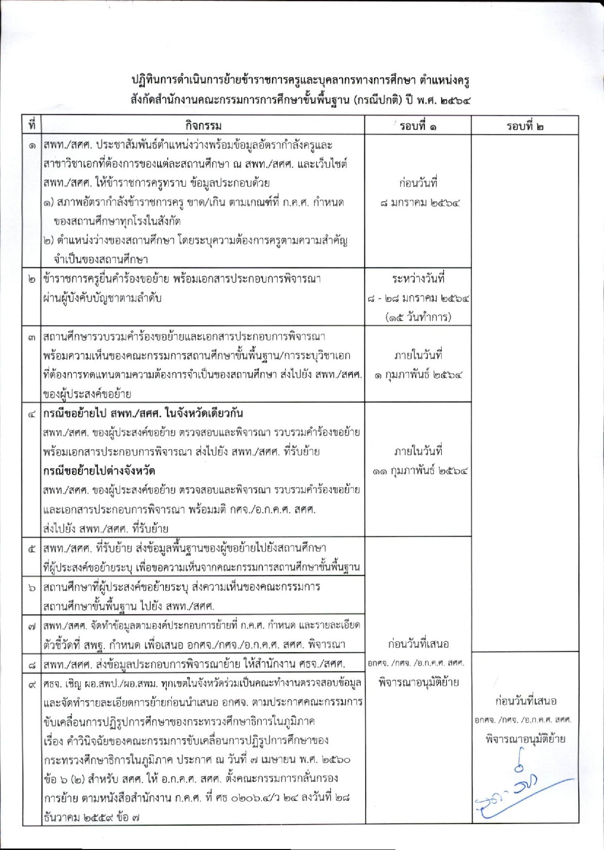 ปฏิทินการดําเนินการย้ายข้าราชการครูและบุคลากรทางการศึกษา ตําแหน่งครูสังกัดสํานักงานคณะกรรมการการศึกษาขั้นพื้นฐาน (กรณีปกติ) ปี พ.ศ. ๒๕๖๔