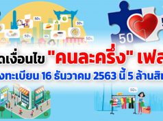 เปิดเงื่อนไข "คนละครึ่ง" เฟส 2 เปิดให้ลงทะเบียน 16 ธันวาคม 2563 นี้ จำนวน 5 ล้านสิทธิ์