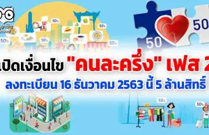 เปิดเงื่อนไข "คนละครึ่ง" เฟส 2 เปิดให้ลงทะเบียน 16 ธันวาคม 2563 นี้ จำนวน 5 ล้านสิทธิ์