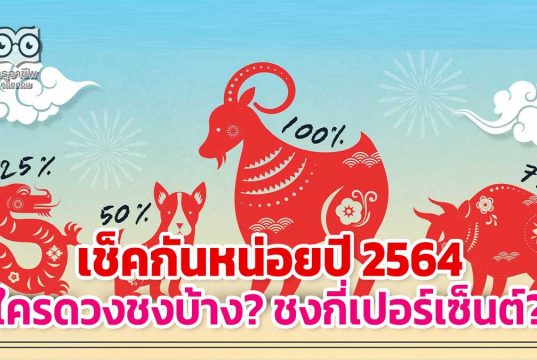 เช็คกันหน่อยปี 2564 ใครดวงชงบ้าง? กี่เปอร์เซ็นต์?