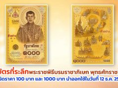 ธปท. ออกธนบัตรที่ระลึกเนื่องในพระราชพิธีบรมราชาภิเษก พุทธศักราช 2562 ชนิดราคา 100 บาท และ 1000 บาท โดยจะนำออกใช้ในวันที่ 12 ธ.ค. 2563
