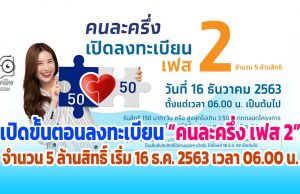 เปิดขั้นตอน ลงทะเบียน คนละครึ่ง เฟส 2 จำนวน 5 ล้านสิทธิ์ เริ่ม 16 ธ.ค. 2563 เวลา 06.00 น.