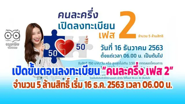 เปิดขั้นตอน ลงทะเบียน คนละครึ่ง เฟส 2 จำนวน 5 ล้านสิทธิ์ เริ่ม 16 ธ.ค. 2563 เวลา 06.00 น.