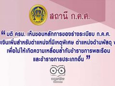 สถานี ก.ค.ศ. หลักการของร่างระเบียบ ก.ค.ศ. ว่าด้วยเงินเพิ่มสำหรับตำแหน่งที่มีเหตุพิเศษ ตำแหน่งด้านพัสดุ พ.ศ. ….