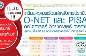 สมัครด่วน!! พว.เปิดอบรมออนไลน์ฟรี หลักสูตร"เตรียมความพร้อมประเมิน O-NET และ PISA สู่ความเป็นเลิศ และความคิดสร้างสรรค์ในศตวรรษที่21"