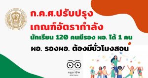 ก.ค.ศ.ปรับปรุงเกณฑ์อัตรากำลัง ว.23/2563 นักเรียน 120 คนมีรอง ผอ. ได้ 1 คน -ผอ. รองผอ. ต้องมีชั่วโมงสอน