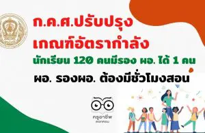 ก.ค.ศ.ปรับปรุงเกณฑ์อัตรากำลัง ว.23/2563 นักเรียน 120 คนมีรอง ผอ. ได้ 1 คน -ผอ. รองผอ. ต้องมีชั่วโมงสอน