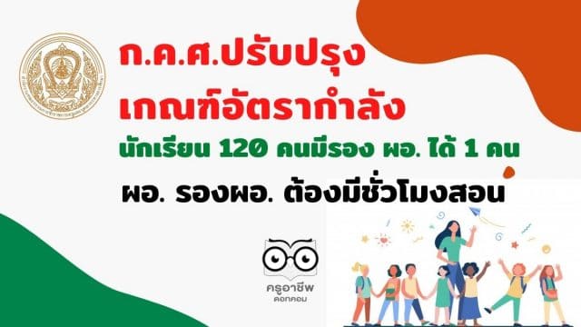 เกณฑ์อัตรากำลังใหม่ ก.ค.ศ.ปรับปรุงเกณฑ์อัตรากำลัง ว.23/2563 นักเรียน 120 คนมีรอง ผอ. ได้ 1 คน -ผอ. รองผอ. ต้องมีชั่วโมงสอน