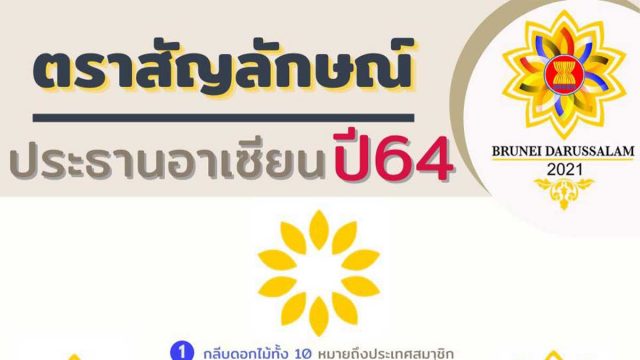 ตราสัญลักษณ์ ประธานอาเซียน ปี 2564 ประเทศบรูไน