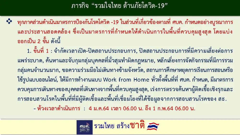 ศบค.สั่งปิดสถานศึกษาในพื้นที่ควบคุมสูงสุด ให้เรียนออนไลน์ และทำงานที่บ้าน Work From Home