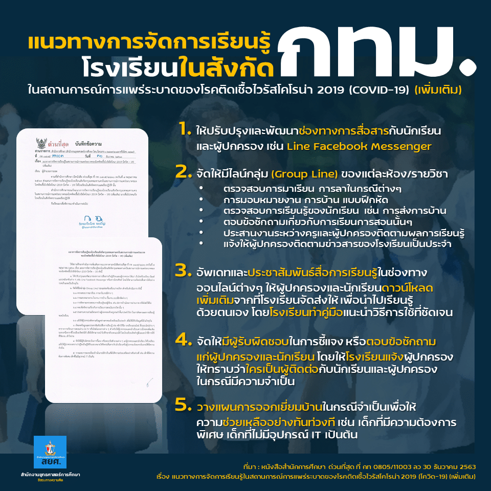 แนวทางการจัดการเรียนรู้ในสถานการณ์การแพร่ระบาดของโรค โควิด-19 (เพิ่มเติม) โรงเรียนในสังกัด กทม.