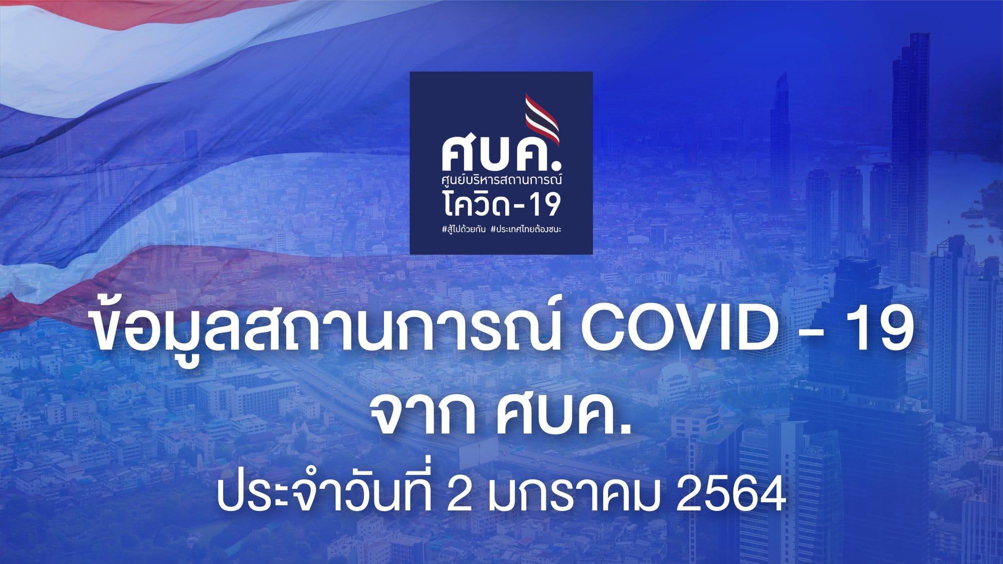 ศบค.ประกาศพื้นที่ควบคุมสูงสุด เตรียมปิดสถานศึกษา สอนออนไลน์  4 ม.ค. - 1 ก.พ. 64