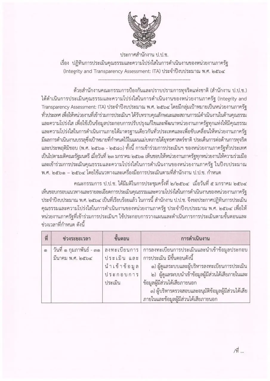 ปฏิทินการประเมิน ITA ปีงบประมาณ 2564