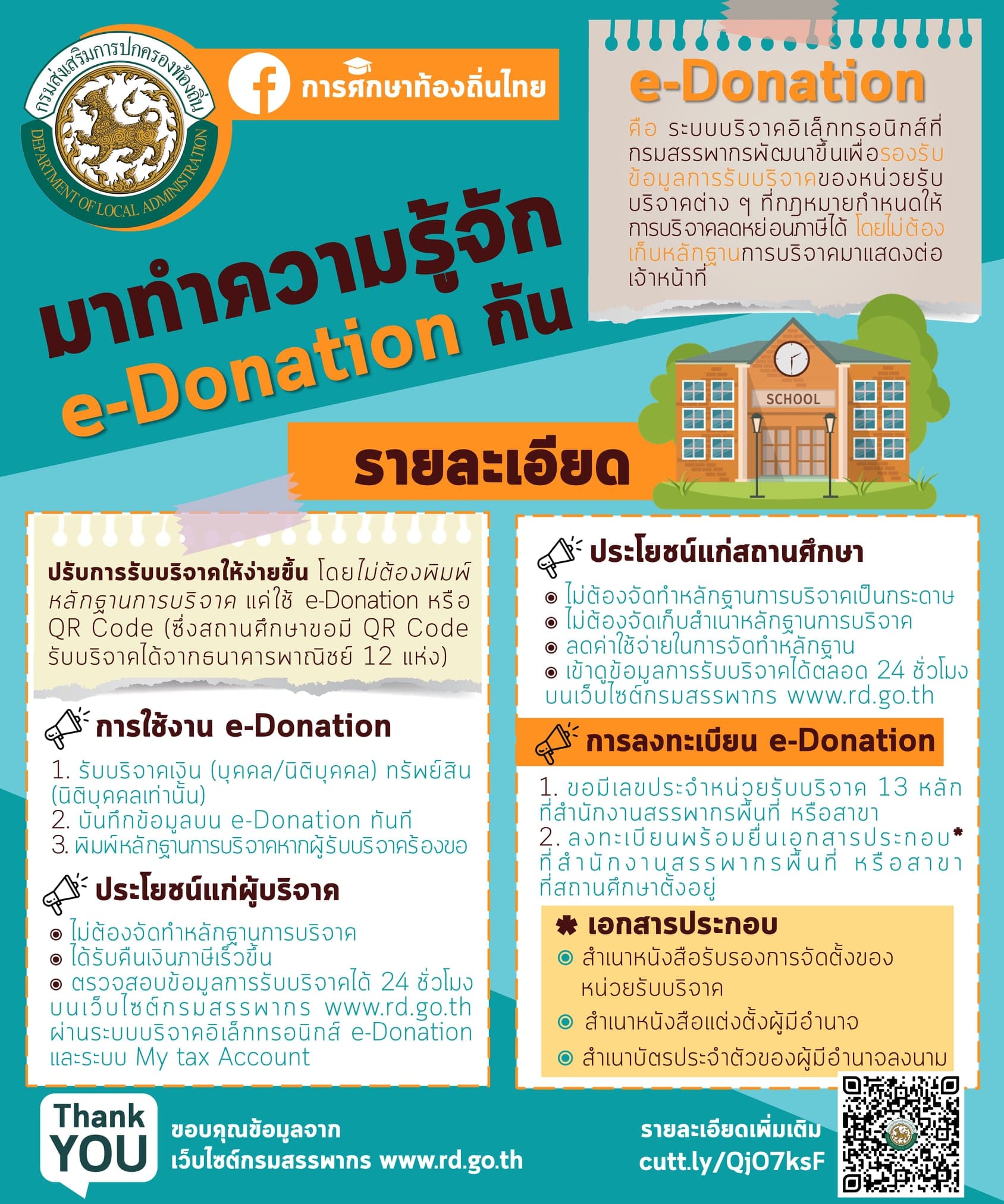 แนะนำระบบบริจาคอิเล็กทรอนิกส์  e-Donation ไม่ต้องจัดทำหลักฐานการบริจาค