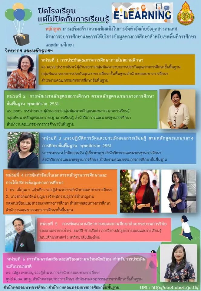 สพฐ.เปิดอบรมออนไลน์ หลักสูตร "การเสริมสร้างความเข้มแข็งในการจัดเก็บข้อมูลสารสนเทศด้านการจบการศึกษาและการให้บริการข้อมูลทางการศึกษาสำหรับเขตพื้นที่การศึกษาและสถานศึกษาผ่านระบบอิเล็กทรอนิกส์ (e-learning)" นับชั่วโมง ว21ได้ 