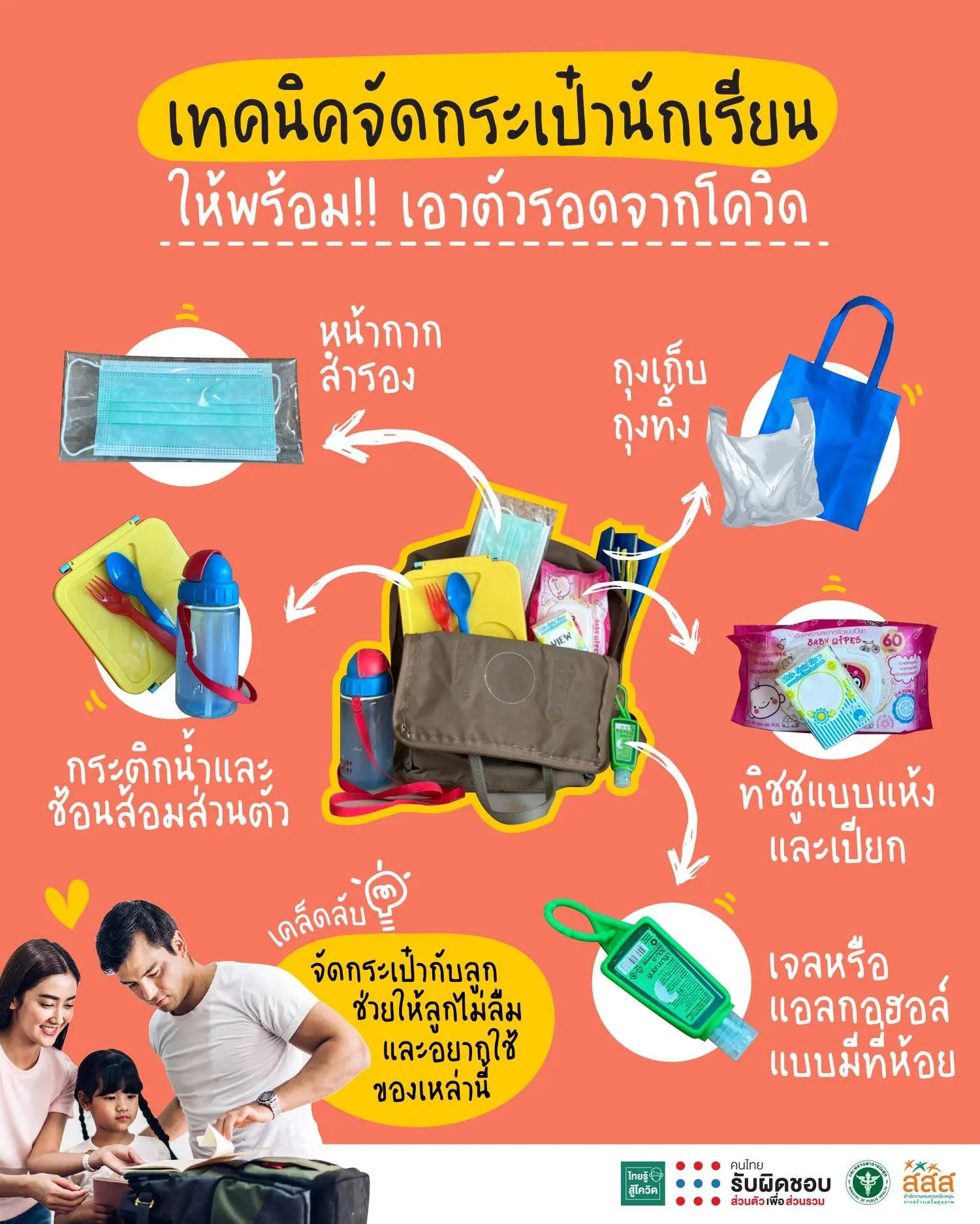 เทคนิคจัดกระเป๋านักเรียนให้พร้อม!! เอาตัวรอดจากโควิด จาก สสส.