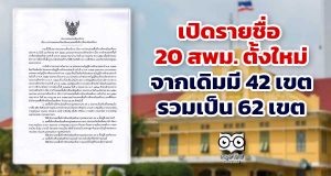 เปิดรายชื่อ 20 สพม. ตั้งใหม่ จากเดิมมี 42 เขต รวมเป็น 62 เขต