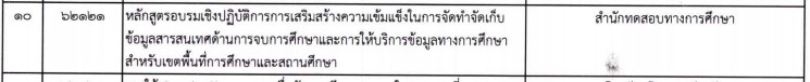 สพฐ.เปิดอบรมออนไลน์ หลักสูตร "การเสริมสร้างความเข้มแข็งในการจัดเก็บข้อมูลสารสนเทศด้านการจบการศึกษาและการให้บริการข้อมูลทางการศึกษาสำหรับเขตพื้นที่การศึกษาและสถานศึกษา" ผ่านการรับรองจาก ก.ค.ศ.นับชั่วโมง ว21ได้