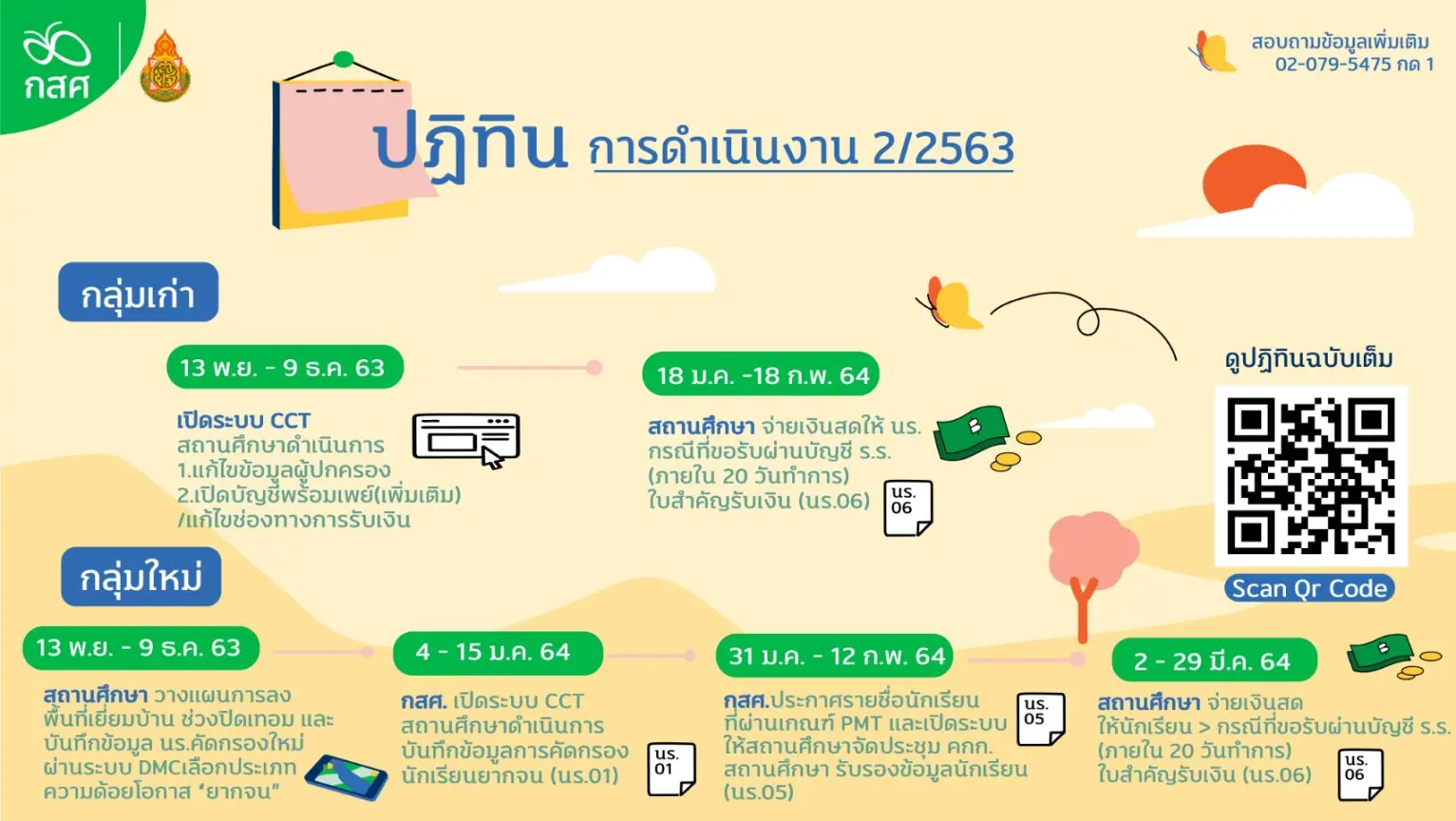 ระบบปัจจัยพื้นฐานนักเรียนยากจน เปิดให้สถานศึกษาดำเนินการบันทึกข้อมูลแบบขอรับเงินอุดหนุน (นร.01) ของนักเรียนกลุ่มใหม่ วันนี้ – 13 ม.ค. 2564