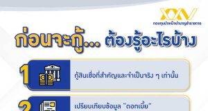 ก่อนจะ "กู้" ต้องรู้อะไรบ้าง? 4 เรื่องต้องรู้ ก่อนวางแผนกู้สินเชื่อ
