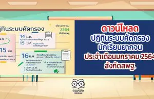 ดาวน์โหลด ปฏิทินระบบคัดกรองนักเรียนยากจน ประจำเดือนมกราคม 2564 สังกัดสพฐ.