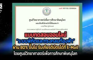 ขอเชิญทำแบบทดสอบออนไลน์ เรื่อง “ระบบพิกัดเเละทรงกลมท้องฟ้า” ผ่าน 80% รับเกียรติบัตรได้ที่ E-Mail โดยศูนย์วิทยาศาสตร์เพื่อการศึกษาพิษณุโลก