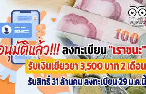 ด่วน!! ลงทะเบียน "เราชนะ" รับเงินเยียวยา 3,500 บาท 2 เดือน รับสิทธิ์ 31 ล้านคน เปิดลงทะเบียนวันที่ 29 ม.ค.นี้