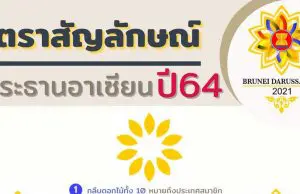 ตราสัญลักษณ์ ประธานอาเซียน ปี 2564 ประเทศบรูไน