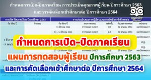 กำหนดการเปิด-ปิดภาคเรียน แผนการประเมินคุณภาพผู้เรียน ปีการศึกษา 2563 และกรอบเวลาการคัดเลือกเข้าศึกษาต่อ ปีการศึกษา 2564