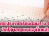 ศธ.ประกาศเรียนต่อม.1-ม.4 เลิกใช้ผลคะแนนโอเน็ตแล้ว