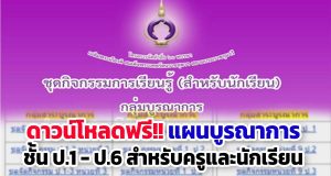 ดาวน์โหลดฟรี!! แผนบูรณาการ ชั้น ป.1 - ป.6 สำหรับครูและนักเรียน