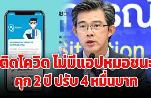 ใครที่ติดเชื้อโควิด-19 แล้วไม่การติดตั้งแอปฯหมอชนะ คุก 2 ปี ปรับ 4 หมื่นบาท