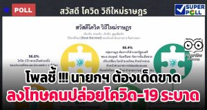 โพลชี้ !!! นายกฯ ต้องเด็ดขาดลงโทษคนปล่อยโควิด-19 ระบาด