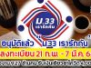 อนุมัติแล้ว “ม.33 เรารักกัน” ลงทะเบียน 21 ก.พ. - 7 มี.ค.64 แรงงาน 9.27 ล้านคน รับเงินเยียวยาโควิด 4,000 บ.