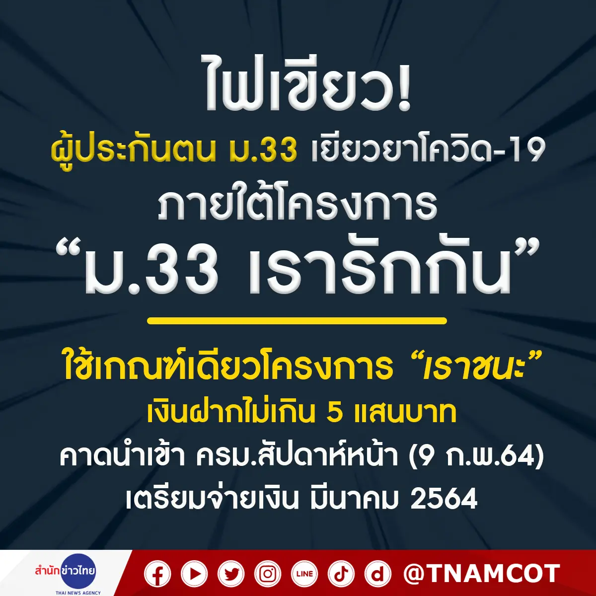 มาตรการเยียวยาใหม่ “เรารักกัน” เยียวยาผู้ได้รับผลกระทบ 11 ล้านคน วงเงิน 3,500-4,000 /คน