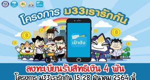 เคลียร์ชัด!! ขั้นตอน การลงทะเบียนผู้ประกันตน รับสิทธิเงิน 4 พัน โครงการ ม33เรารักกัน 15 – 28 มีนาคม 2564 นี้