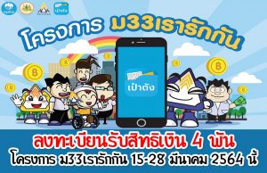 เคลียร์ชัด!! ขั้นตอน การลงทะเบียนผู้ประกันตน รับสิทธิเงิน 4 พัน โครงการ ม33เรารักกัน 15 – 28 มีนาคม 2564 นี้