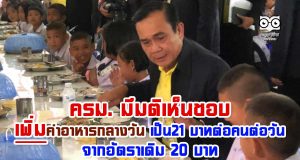 ครม. มีมติเห็นชอบ ปรับค่าอาหารกลางวันนักเรียน 21 บาทต่อคนต่อวัน จากอัตราเดิม 20 บาท เริ่มปีงบประมาณ 65 จำนวน 25,436 ล้านบาทเศษ