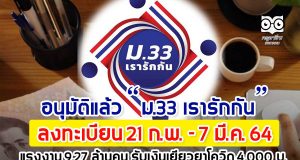 อนุมัติแล้ว “ม.33 เรารักกัน” ลงทะเบียน 21 ก.พ. - 7 มี.ค.64 แรงงาน 9.27 ล้านคน รับเงินเยียวยาโควิด 4,000 บ.