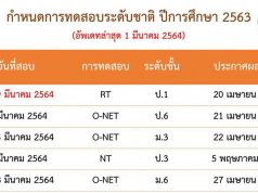 อัพเดทล่าสุด!! กำห​นด​การสอบระดับชาติ​ ปีการศึกษา 2563 ของ สพฐ และ สทศ