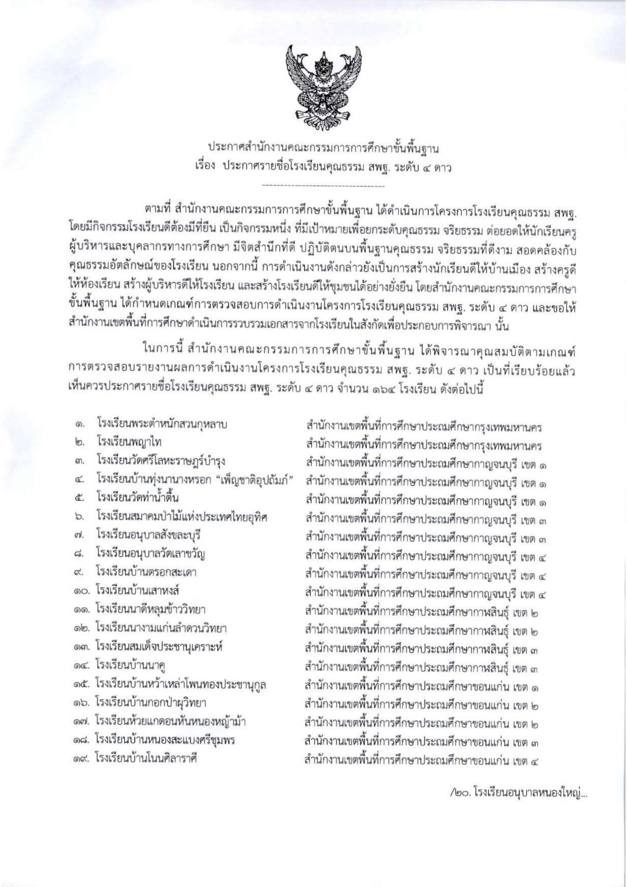 สพฐ.ประกาศรายชื่อโรงเรียนคุณธรรม สพฐ. ระดับ 4 ดาว