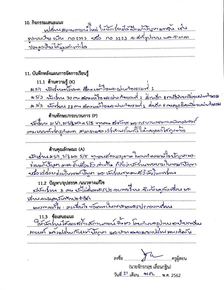 ตัวอย่างการบันทึกหลังแผนการจัดการเรียนรู้ ให้สอดคล้อง และครบตามจุดประสงค์การเรียนรู้ KPA