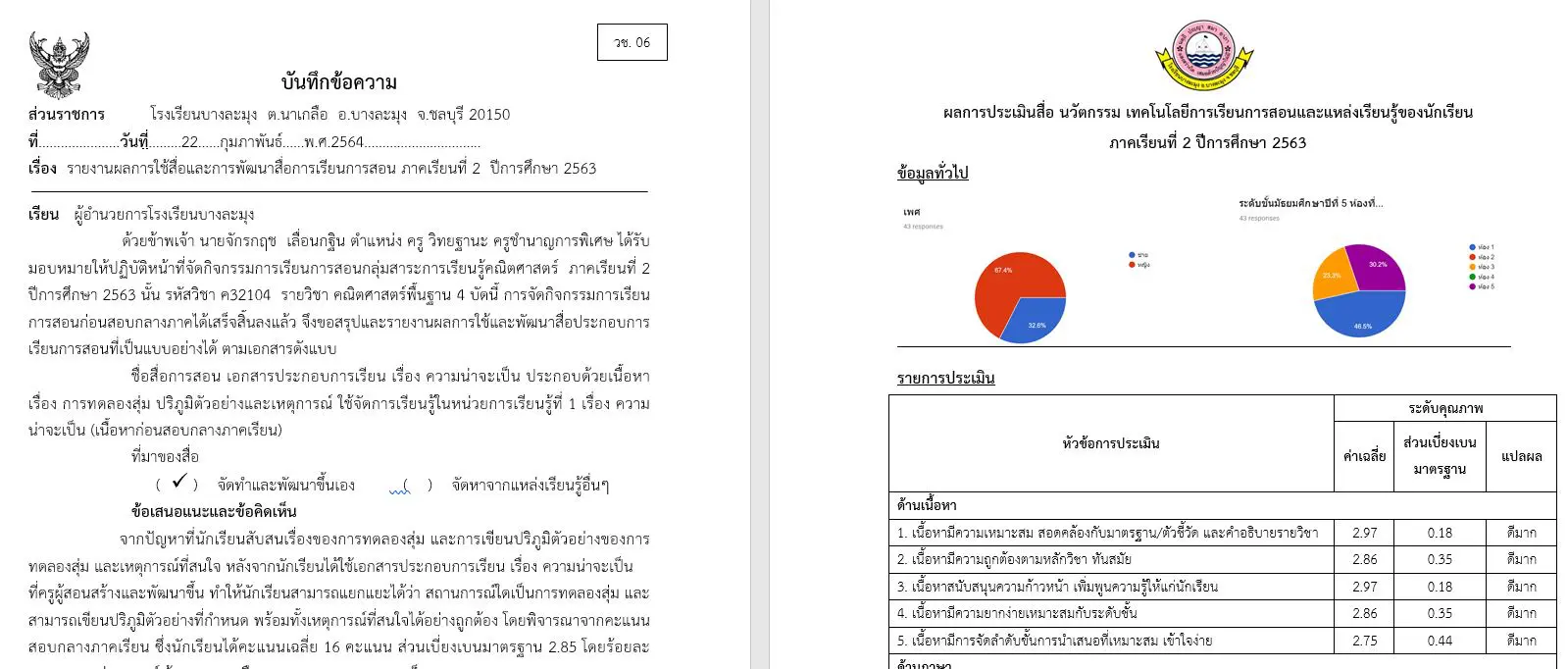 ดาวน์โหลดตัวอย่างไฟล์ รายงานการสร้างและพัฒนา สื่อ นวัตกรรม การเรียนการสอน ประกอบตัวชี้วัด ว21