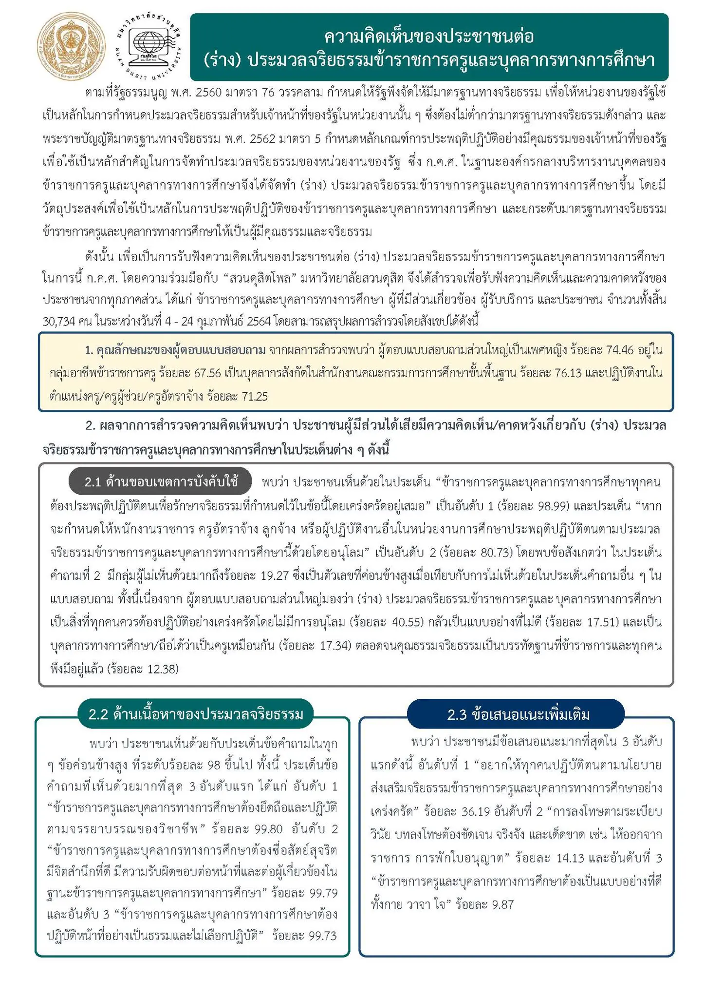 “สวนดุสิตโพล” เผยผลสำรวจความคิดเห็นของประชาชนต่อ ร่าง ประมวลจริยธรรมข้าราชการครูและบุคลากรทางการศึกษา