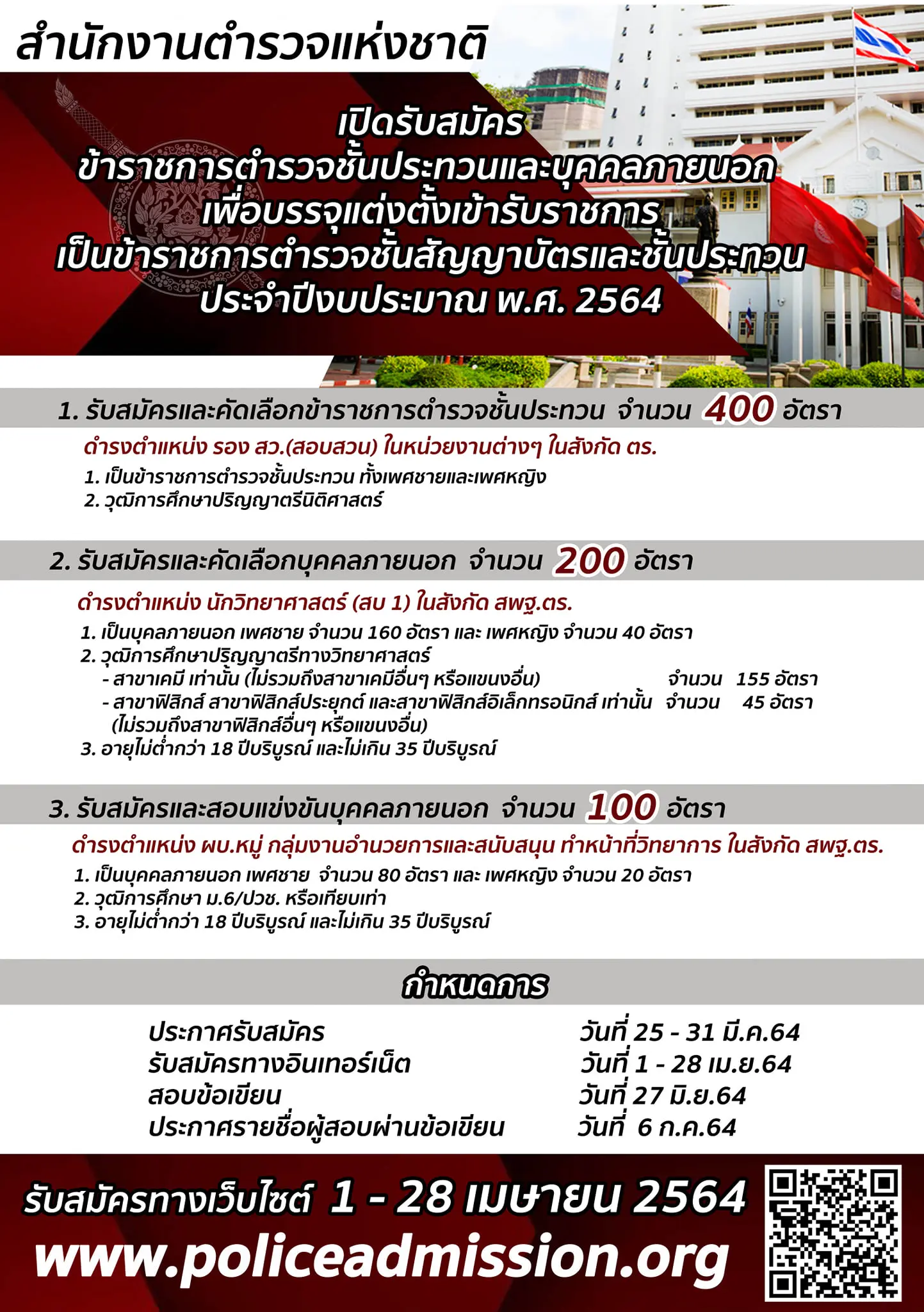 สำนักงานตำรวจแห่งชาติเปิดรับสมัคร สอบบรรจุเข้ารับราชการเป็นข้าราชการตำรวจชั้นสัญญาบัตรและชั้นประทวน ประจำปีงบประมาณ พ.ศ.2564 รับสมัคร 1-28 เมษายน 2564