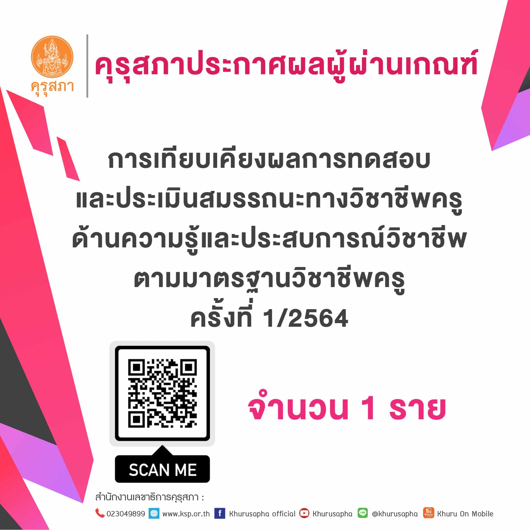 คุรุสภาประกาศผลผู้ผ่านเกณฑ์การทดสอบและประเมินสมรรถนะ ทางวิชาชีพครู ครั้งที่ 1/2564